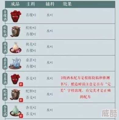 江湖悠悠深度解析后院贡塔祈福全攻略与高效玩法推荐