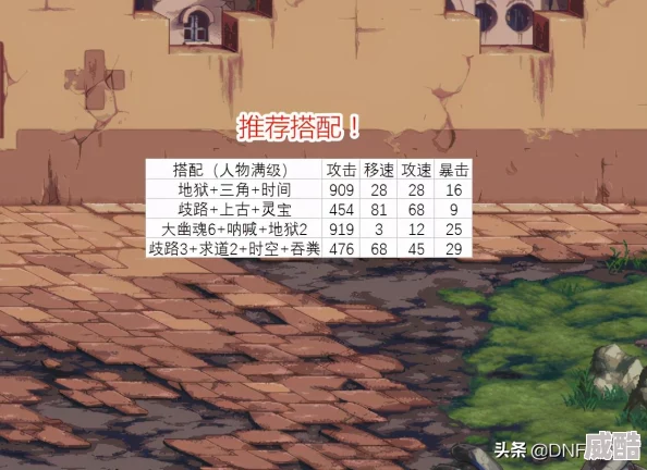 dnf深度解析哪些武器装扮能有效增加攻速