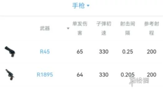地铁逃生游戏：深度解析接单量最多的职业玩家群体