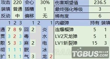 怪物猎人x深度解析内藏弹选择与策略搭配指南