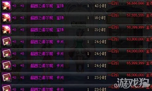 深度解析dnf：各副本收益对比，揭秘哪个副本更赚钱