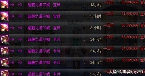 深度解析dnf：各副本收益对比，揭秘哪个副本更赚钱
