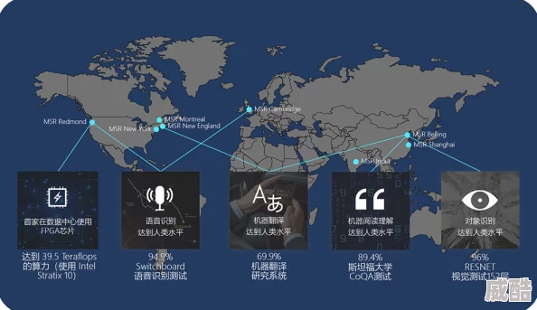 深度解析应对世界边界受侵犯的多元化尊龙凯时的解决方案与策略
