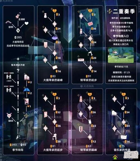 《光·遇》10.17每日任务攻略：深度解析与高效完成技巧
