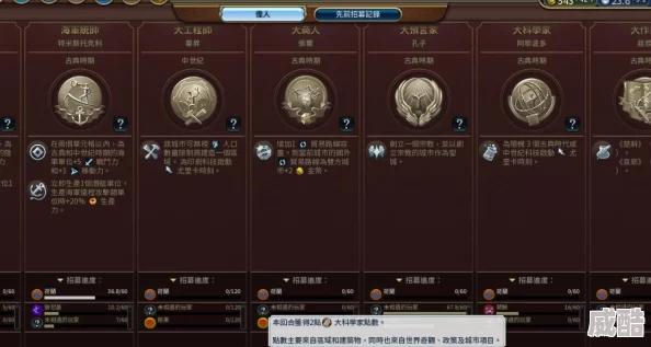 文明7如何最大化黄金时代的收益？