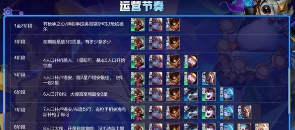 金铲铲之战s6如何玩转黄金约德尔小法阵容？