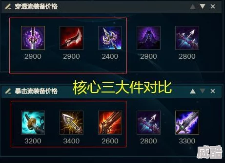 2025英雄联盟大乱斗怎么出装才能更快乐上分？