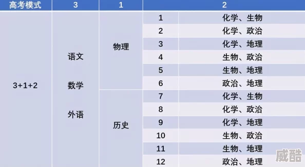 标准模式下，40魔块德还能玩吗？