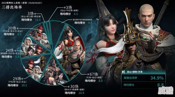 《永劫无间手游》顾清寒技能有哪些？