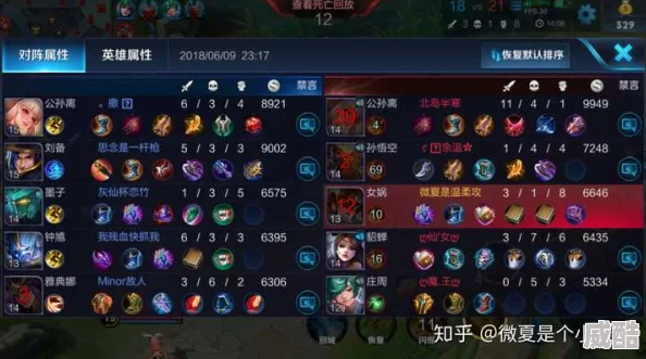 王者荣耀里有哪些操作让你觉得不可思议？