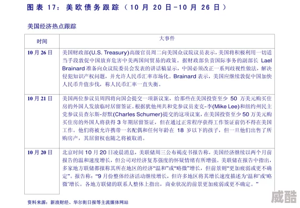 动物餐厅：如何快速刷二星评价？