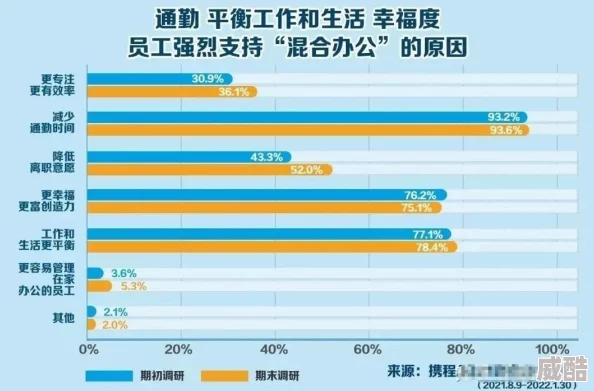 地铁逃生模式中，哪些地图的gpu掉落率较高？
