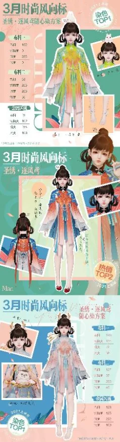《如鸢》年终活动都有哪些惊喜？