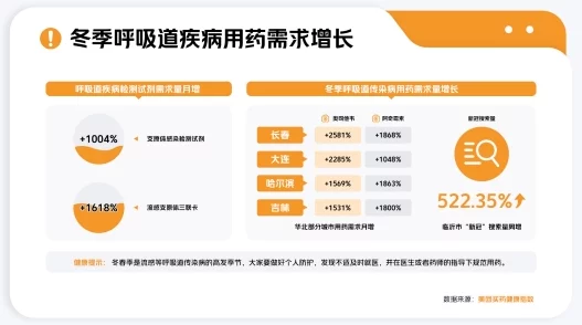 huluwa尊龙凯时官网葫芦里不买药：2024年新兴健康趋势与传统疗法的碰撞分析